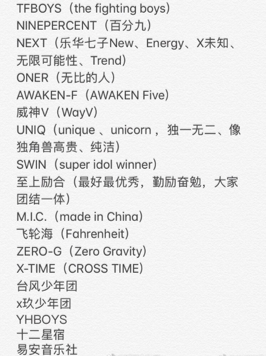 阿里八娃,加油男孩,你觉得哪个组合名字最好笑